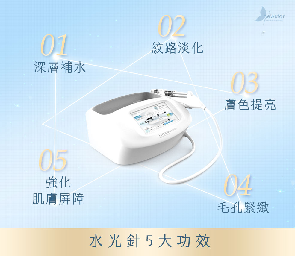 水光針_5大優勢