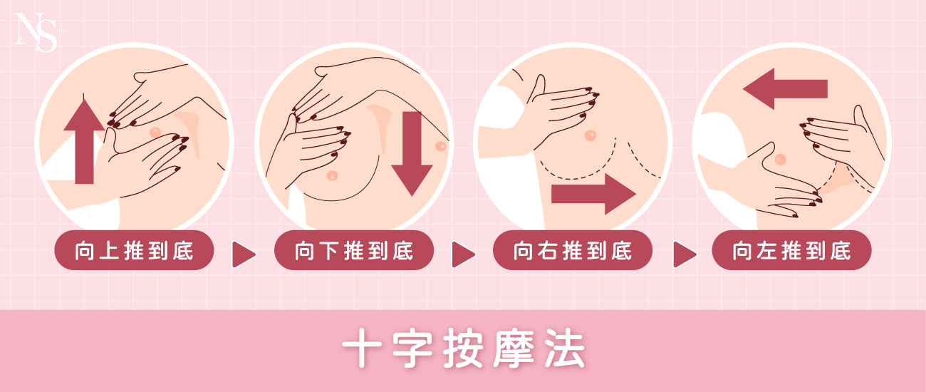 隆乳按摩_十字按摩法