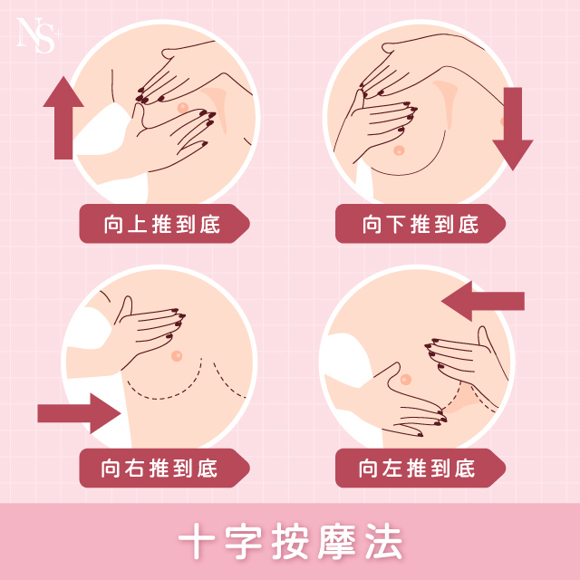 隆乳按摩_十字按摩法