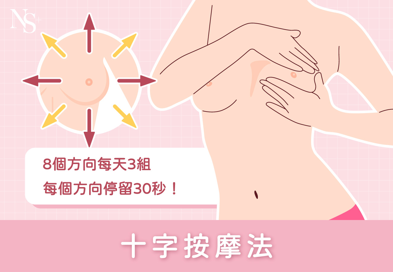 隆乳按摩_米字形按摩法